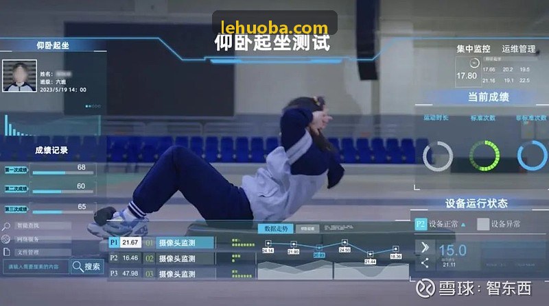 连锁智慧健身房会员动作与课程智能推荐系统